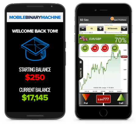applications for mobile phones binary options